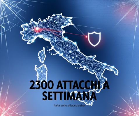 Sotto attacco cybersecurity-attacchi